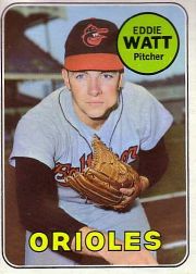1969 Topps Baseball Cards      652     Eddie Watt